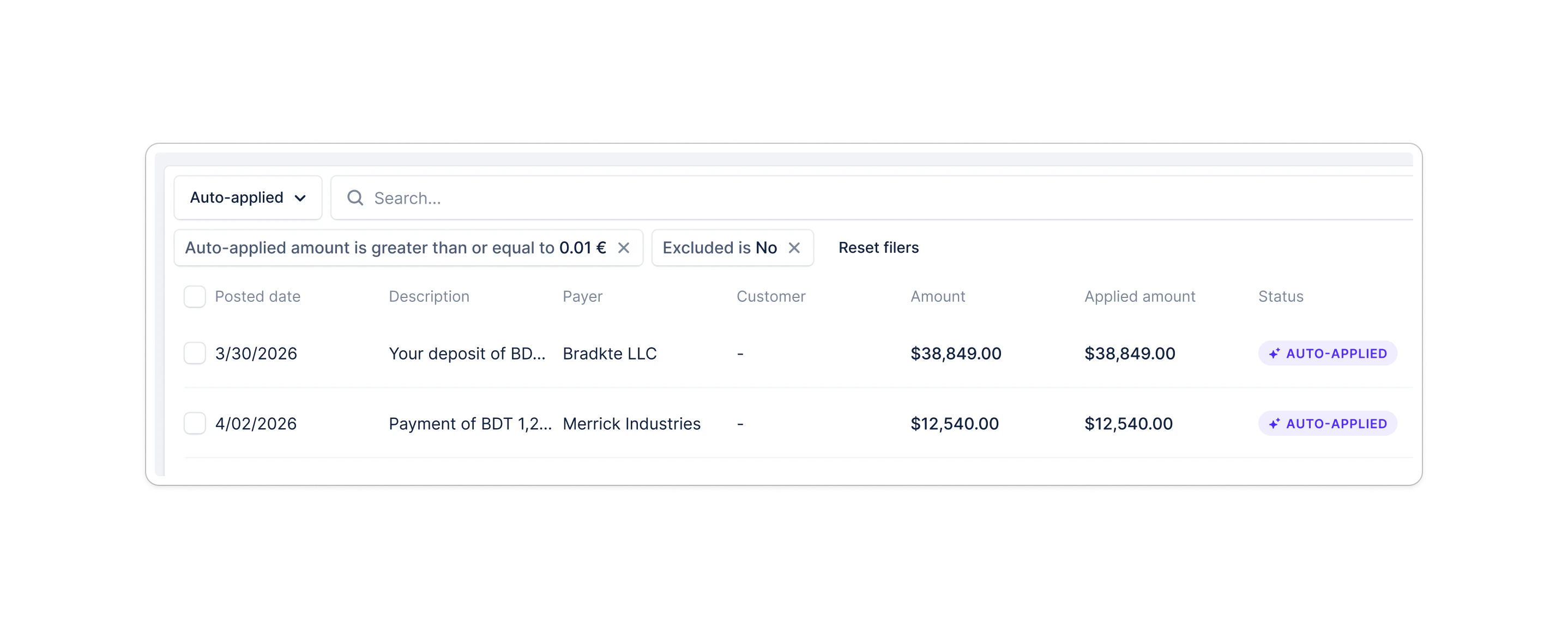 The Bank transactions list with the Auto-applied saved view active, showing two transactions both with an AUTO-APPLIED status badge in the Status column.