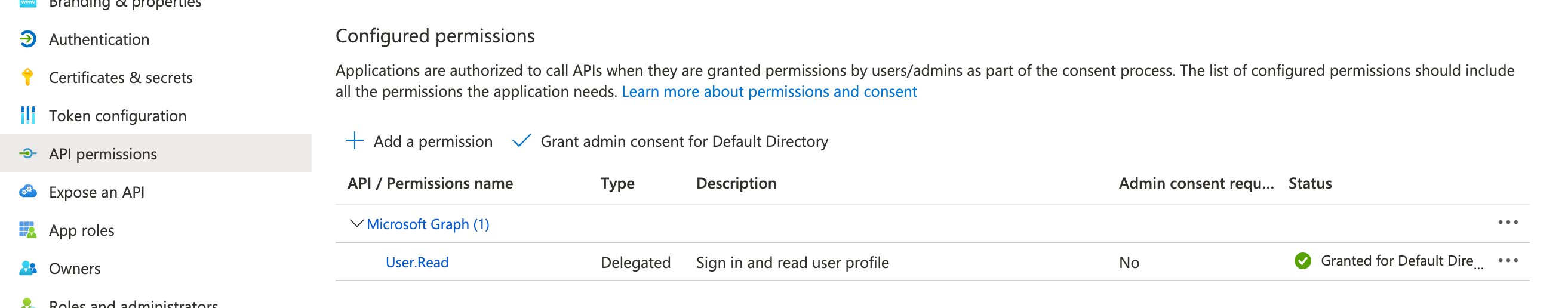 Entra Azure API Permissions