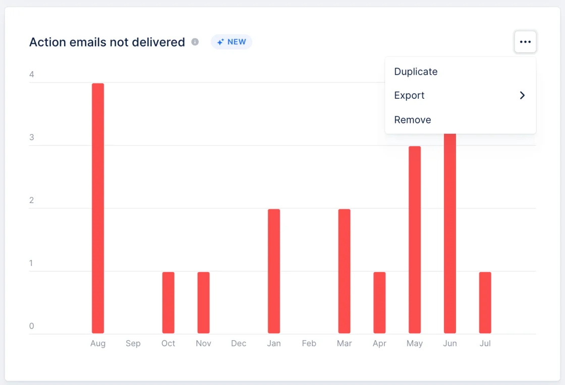 Screenshot 2023-07-12 at 11.17.38.png