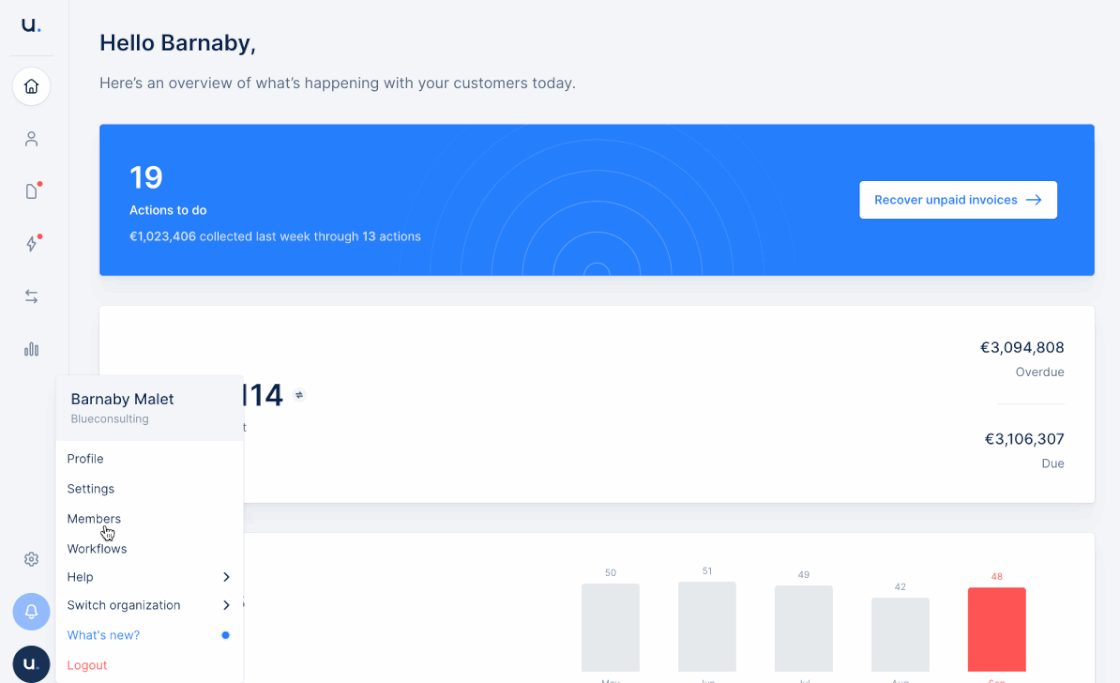 Display organization owner_EN.gif