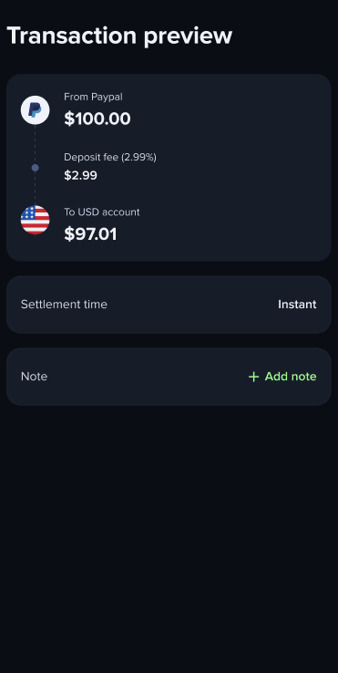 PayPal order summary