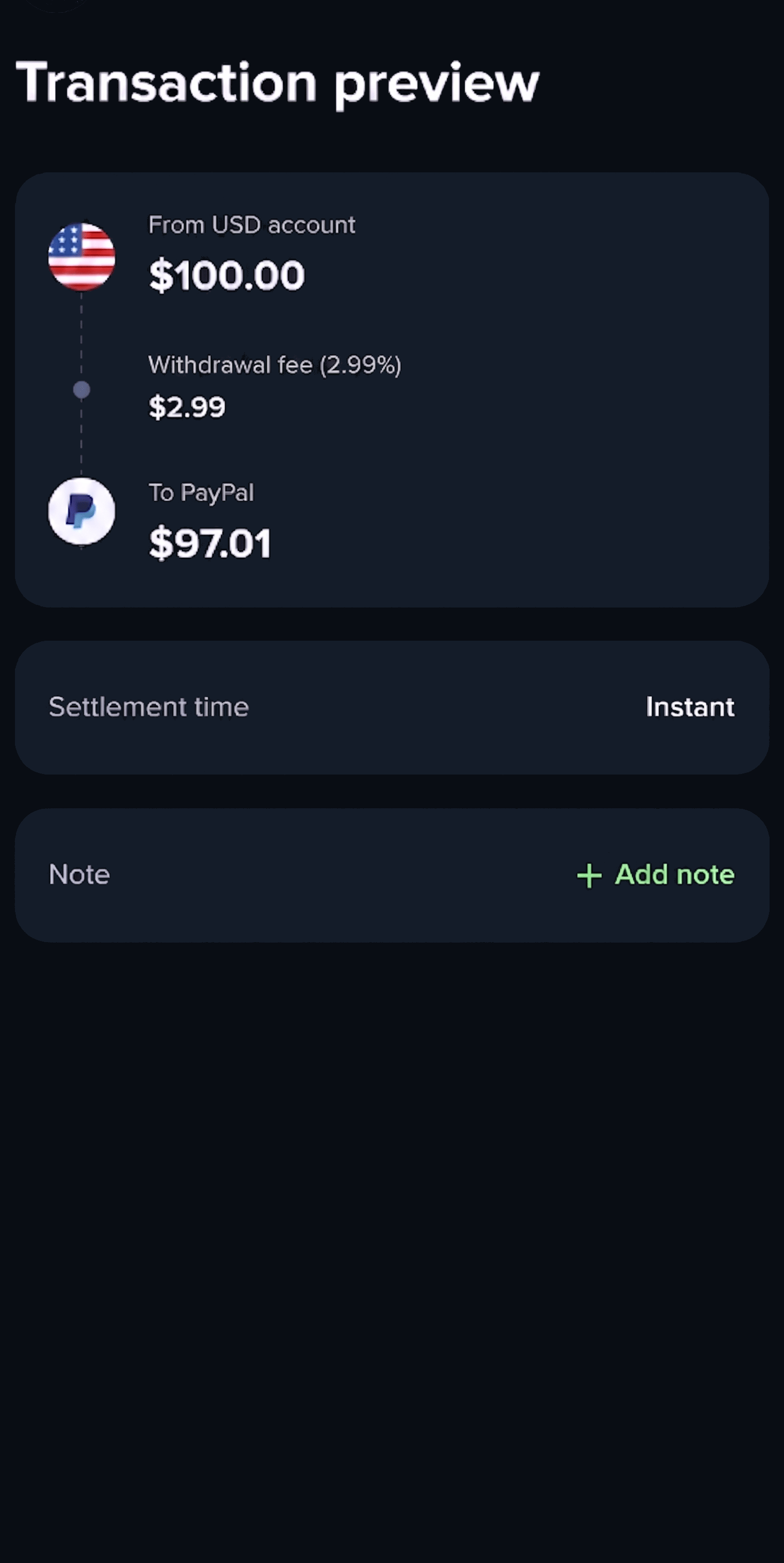 PayPal order summary