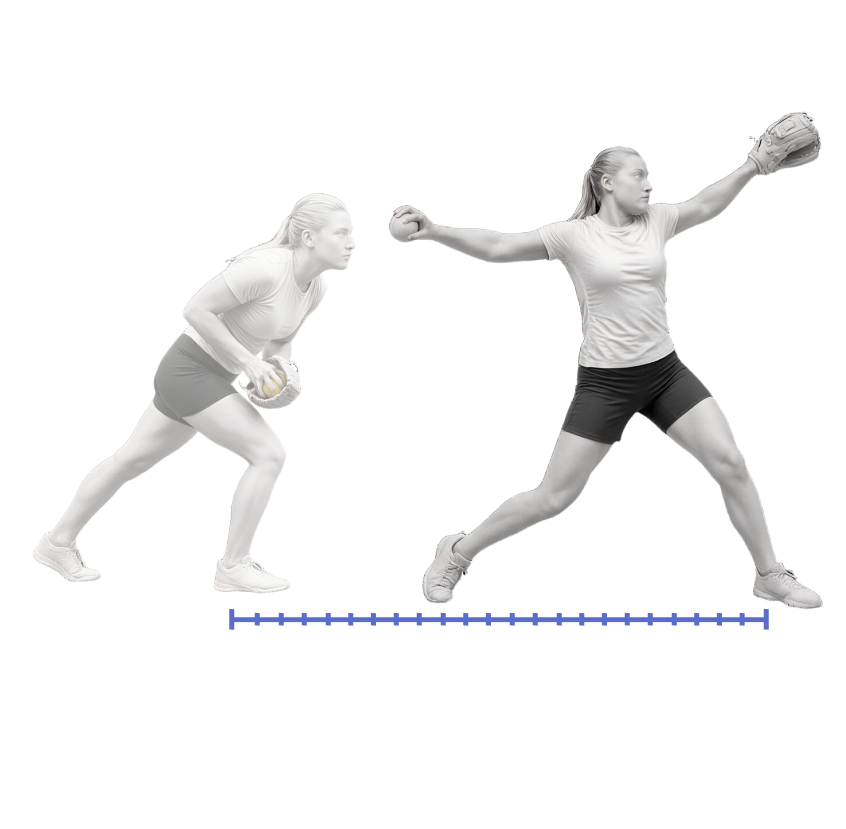 Stride length as percentage of athlete height