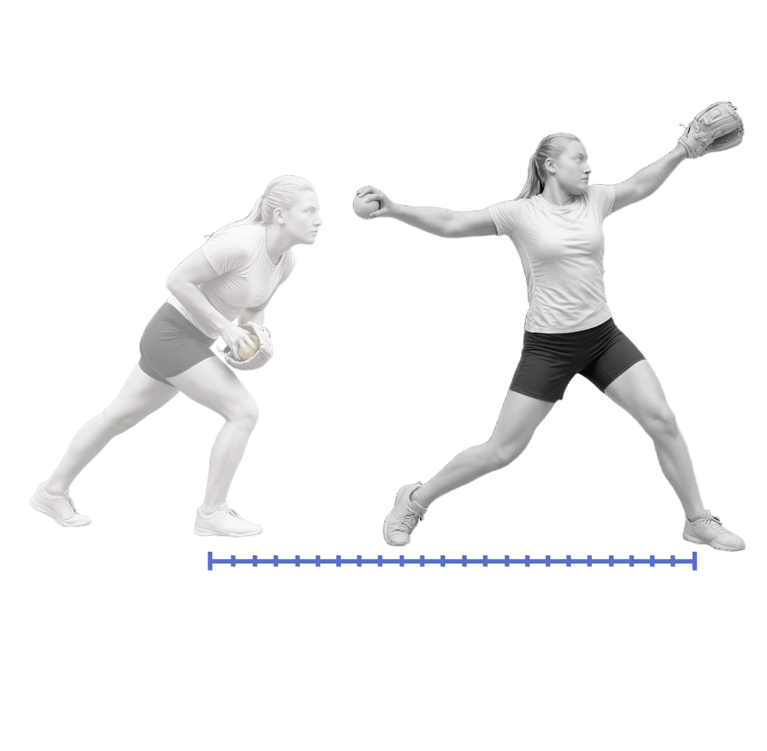 Stride length as percentage of athlete height