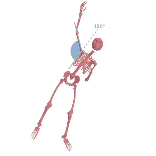 Shoulder abduction at contact