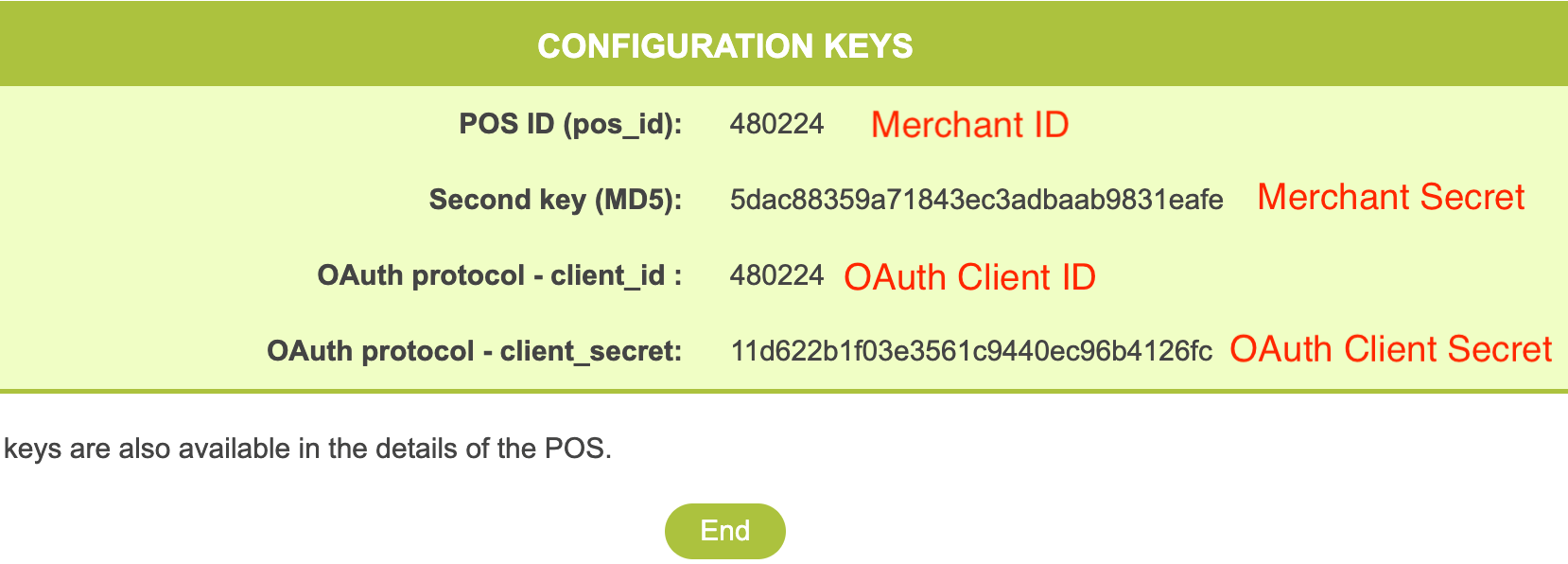Configuration keys