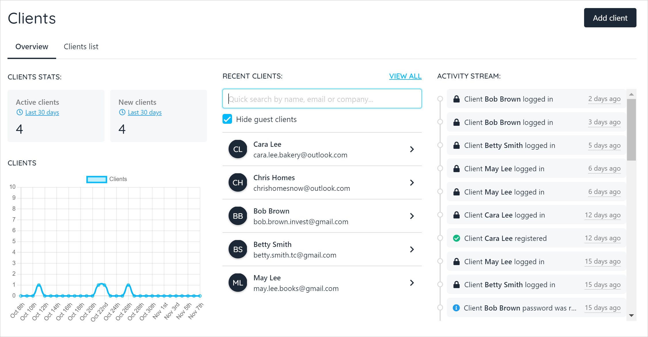 Clients page