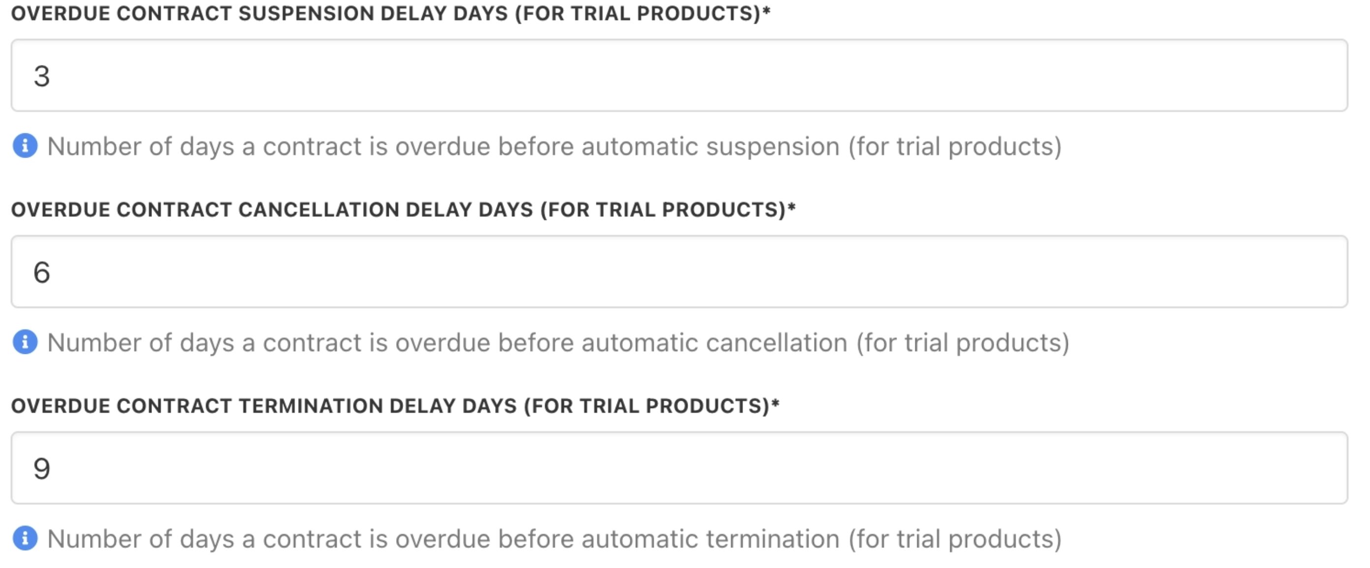 Contract delays (trial product)