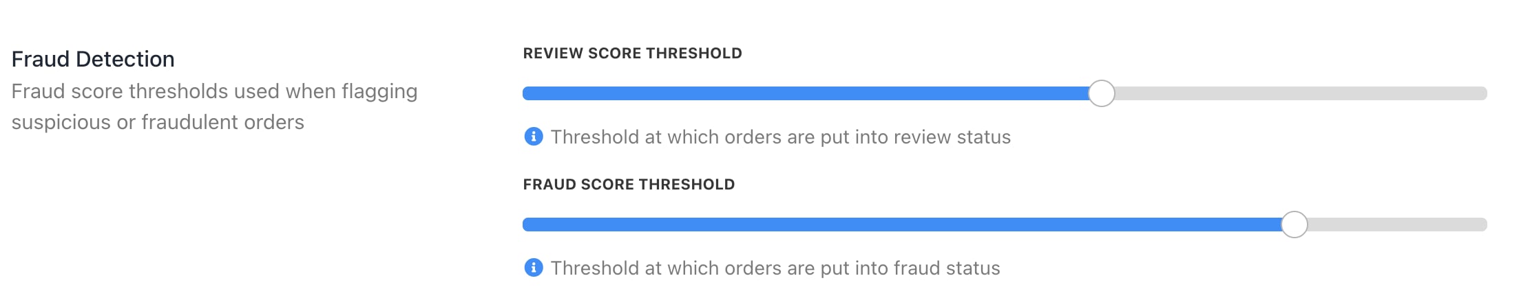 Adjust threshold score
