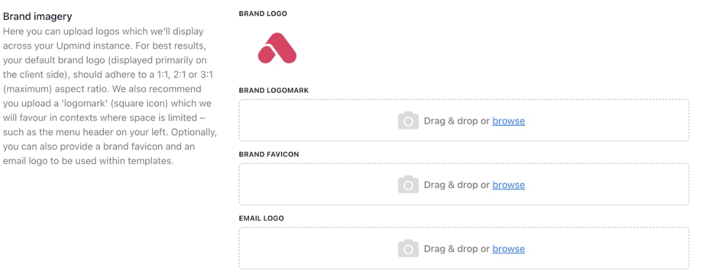 Brand imagery
