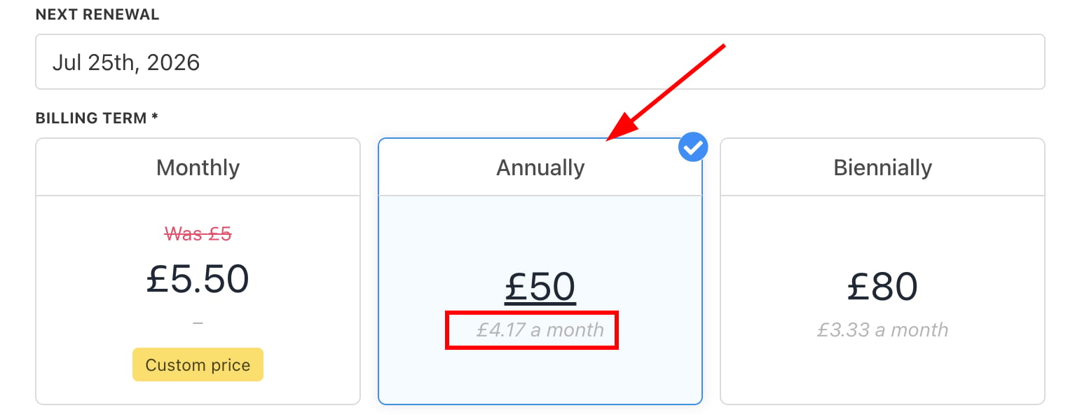 Average lower monthly price