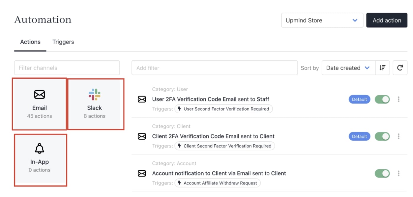 Email, Slack, and WebSocket