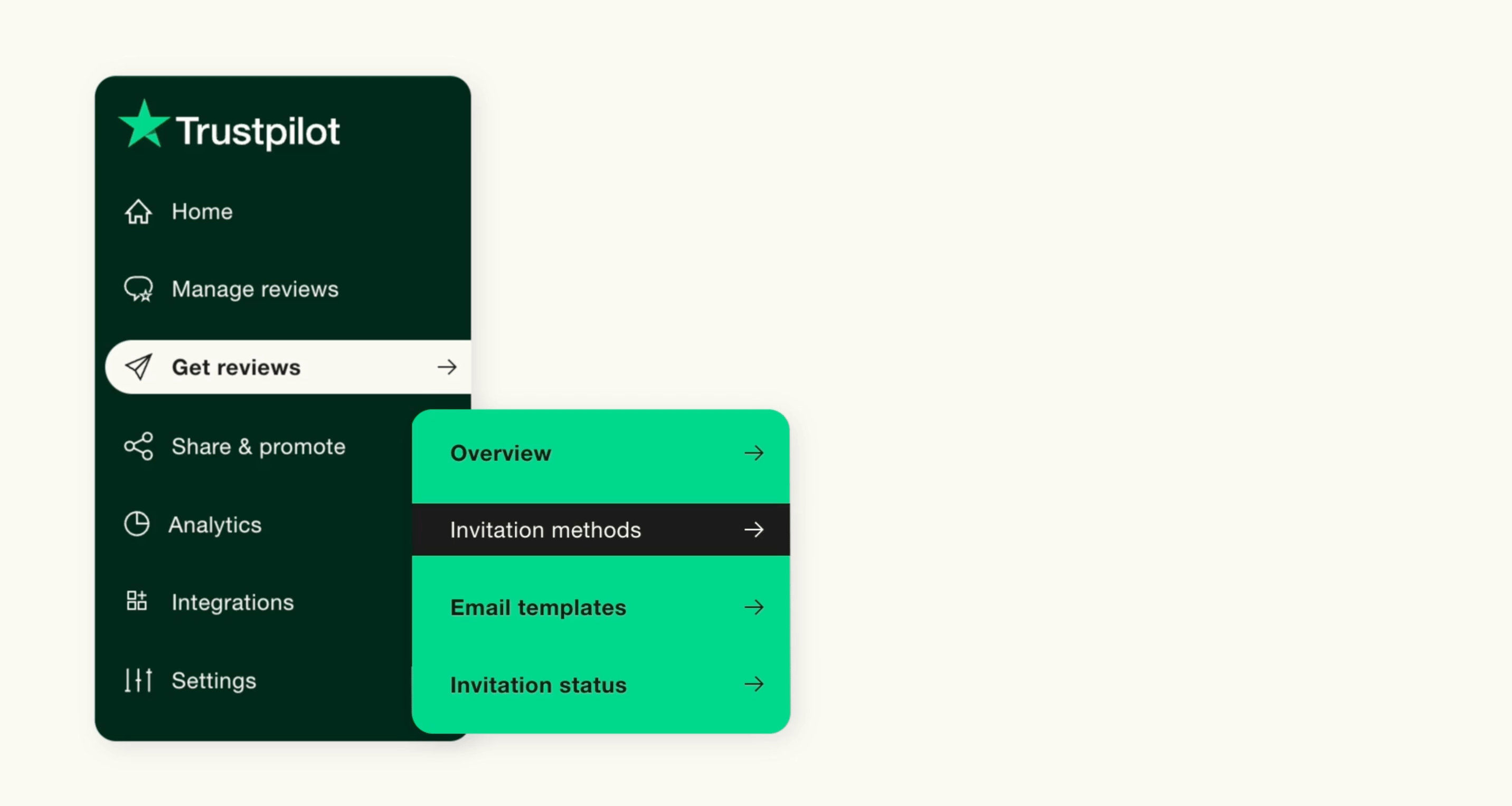 Invitation methods