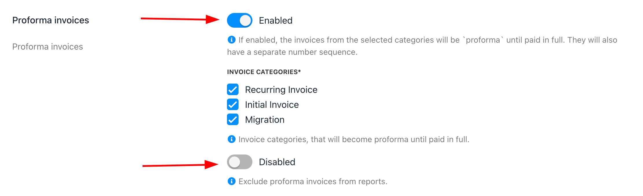 Proforma invoice