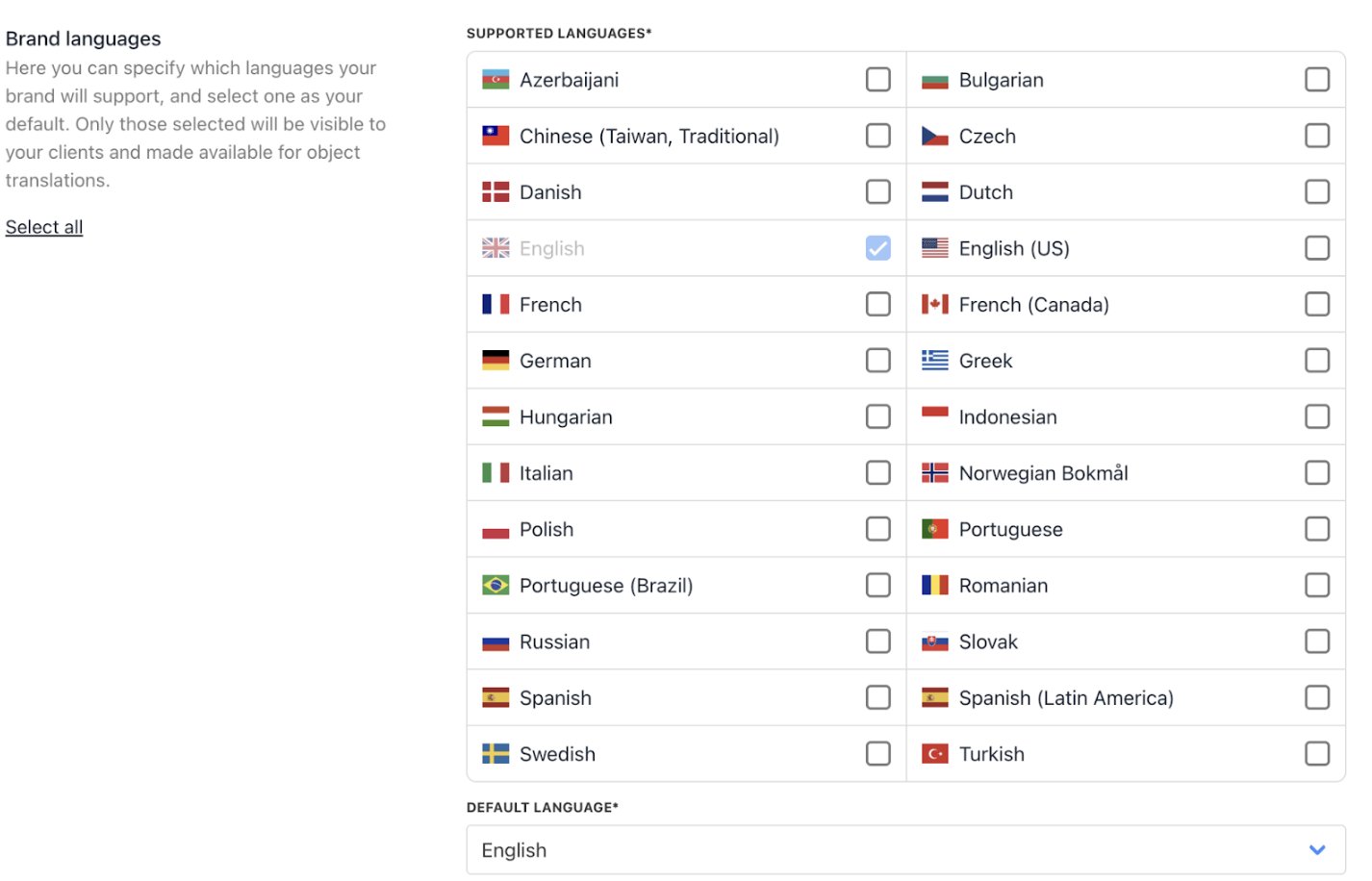 Brand languages