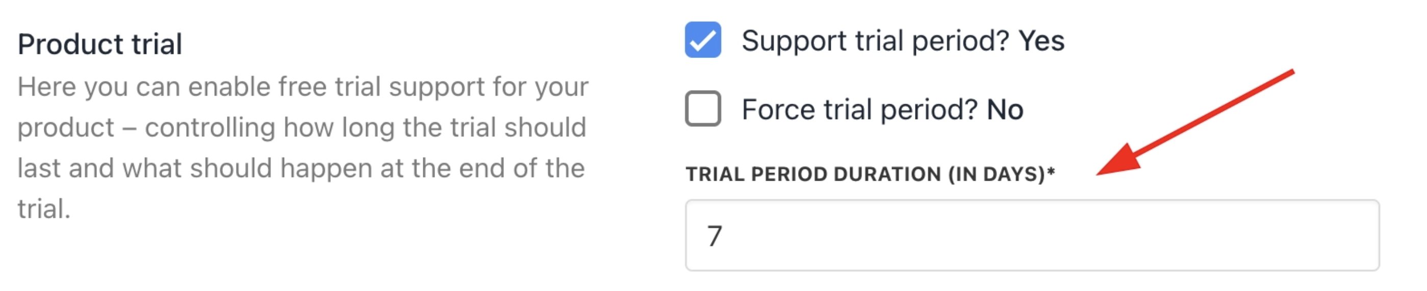 Trial period duration (in days)