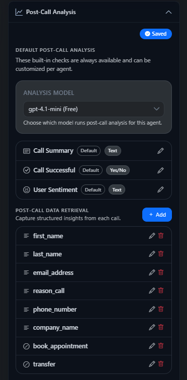 Post-Call Analysis panel showing default analysis fields and custom extracted variable fields like first_name, last_name, email_address