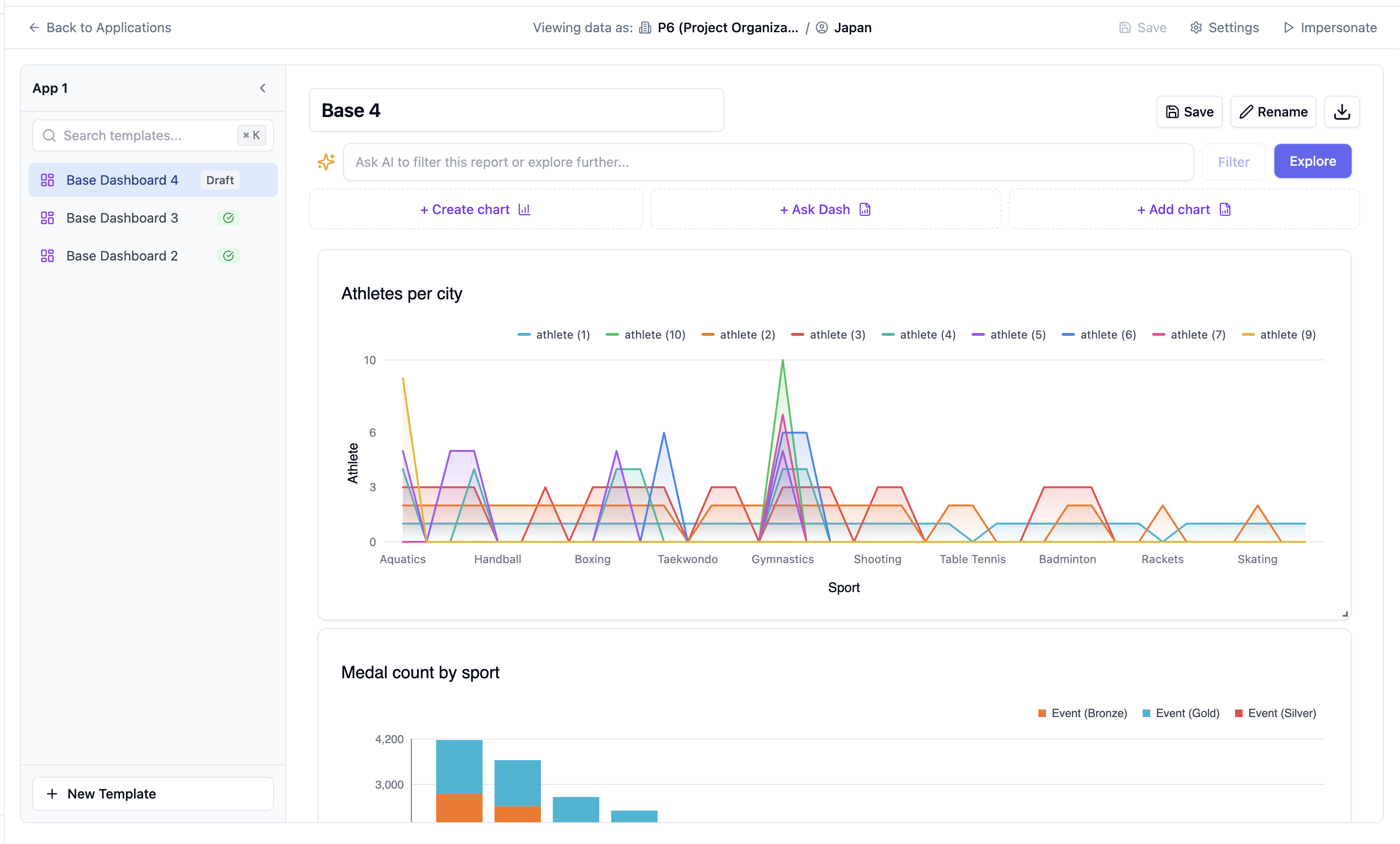 AI Platform 2.0 Overview