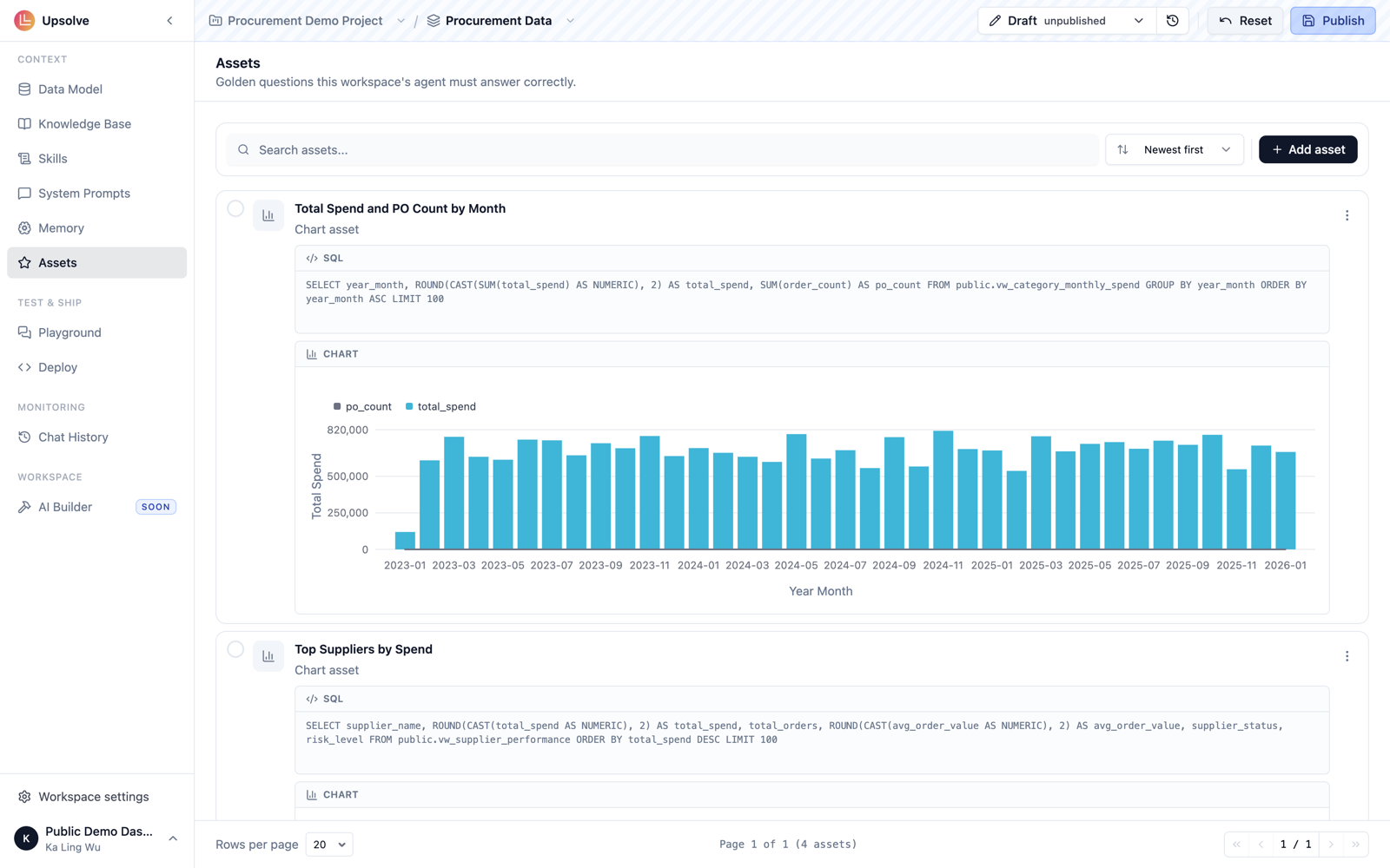 A workspace's Assets page showing the Golden Queries and Golden Charts tabs