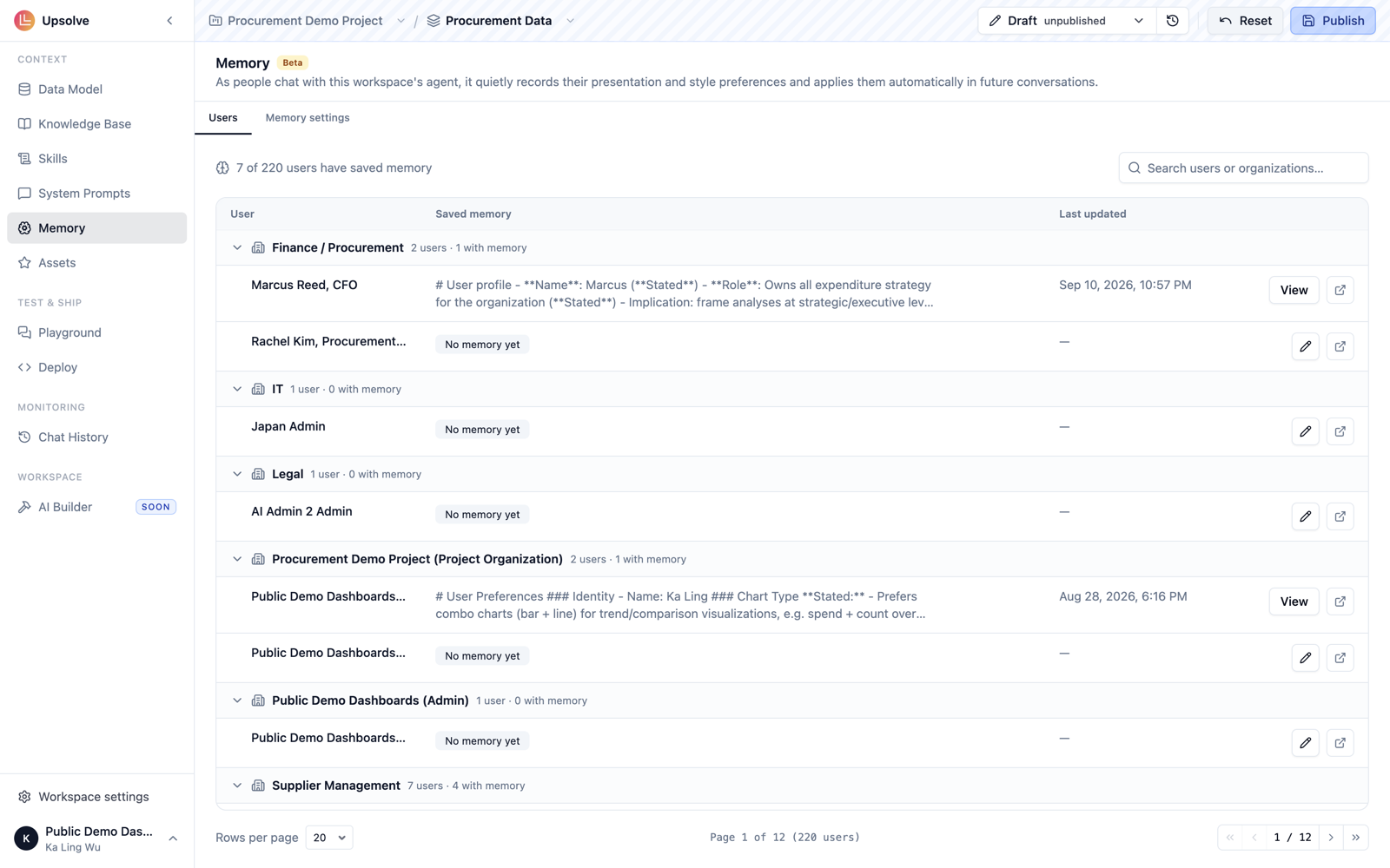 A workspace's Memory page with a Users tab listing every project user and a Memory settings tab