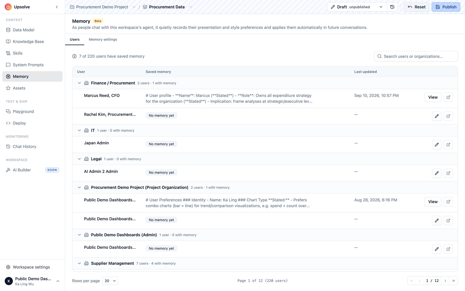 A workspace's Memory page with a Users tab listing every project user and a Memory settings tab