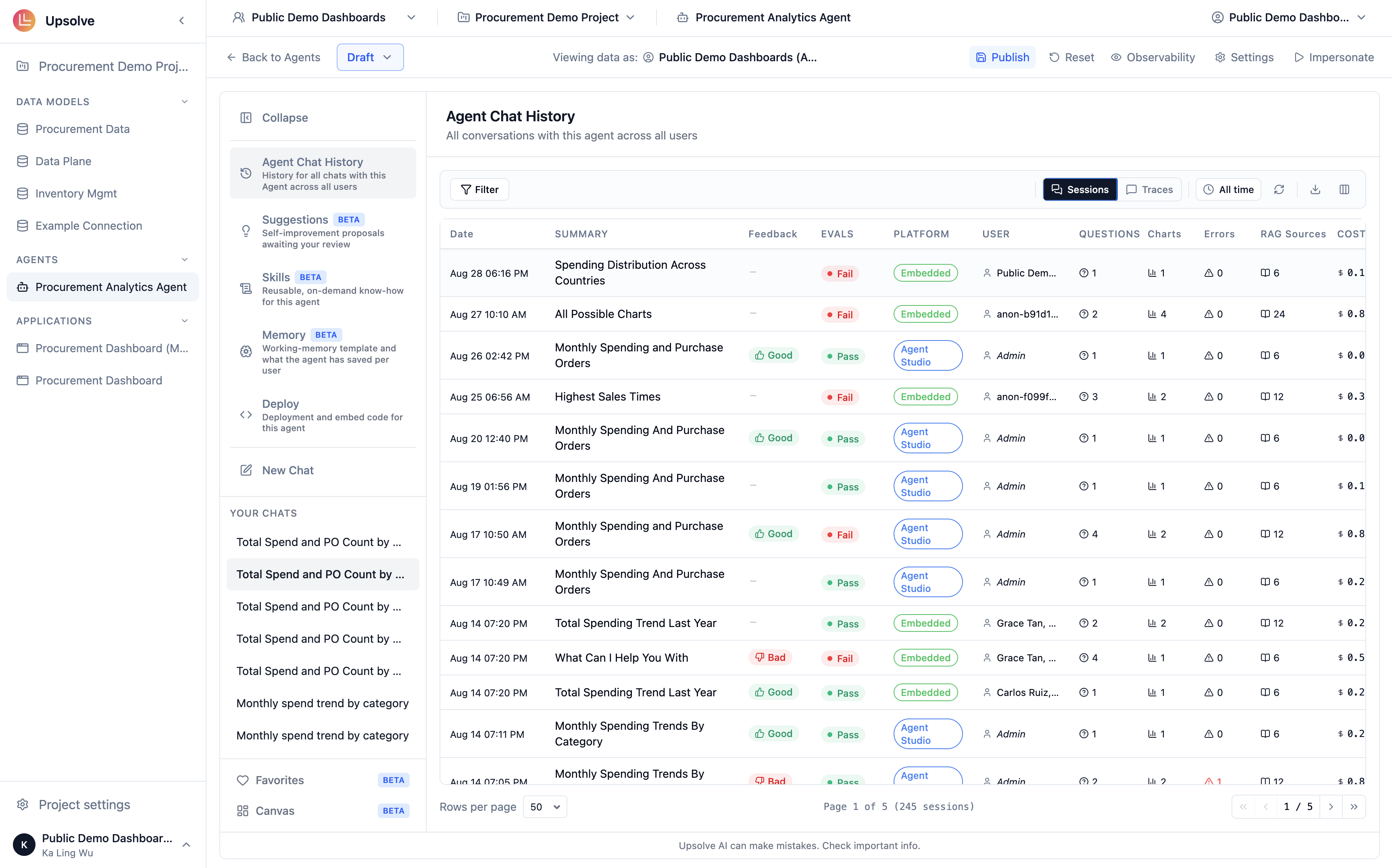 The Chat History table in Sessions mode, one row per conversation, with columns for evals, summary, feedback, charts, errors, questions, RAG sources and cost