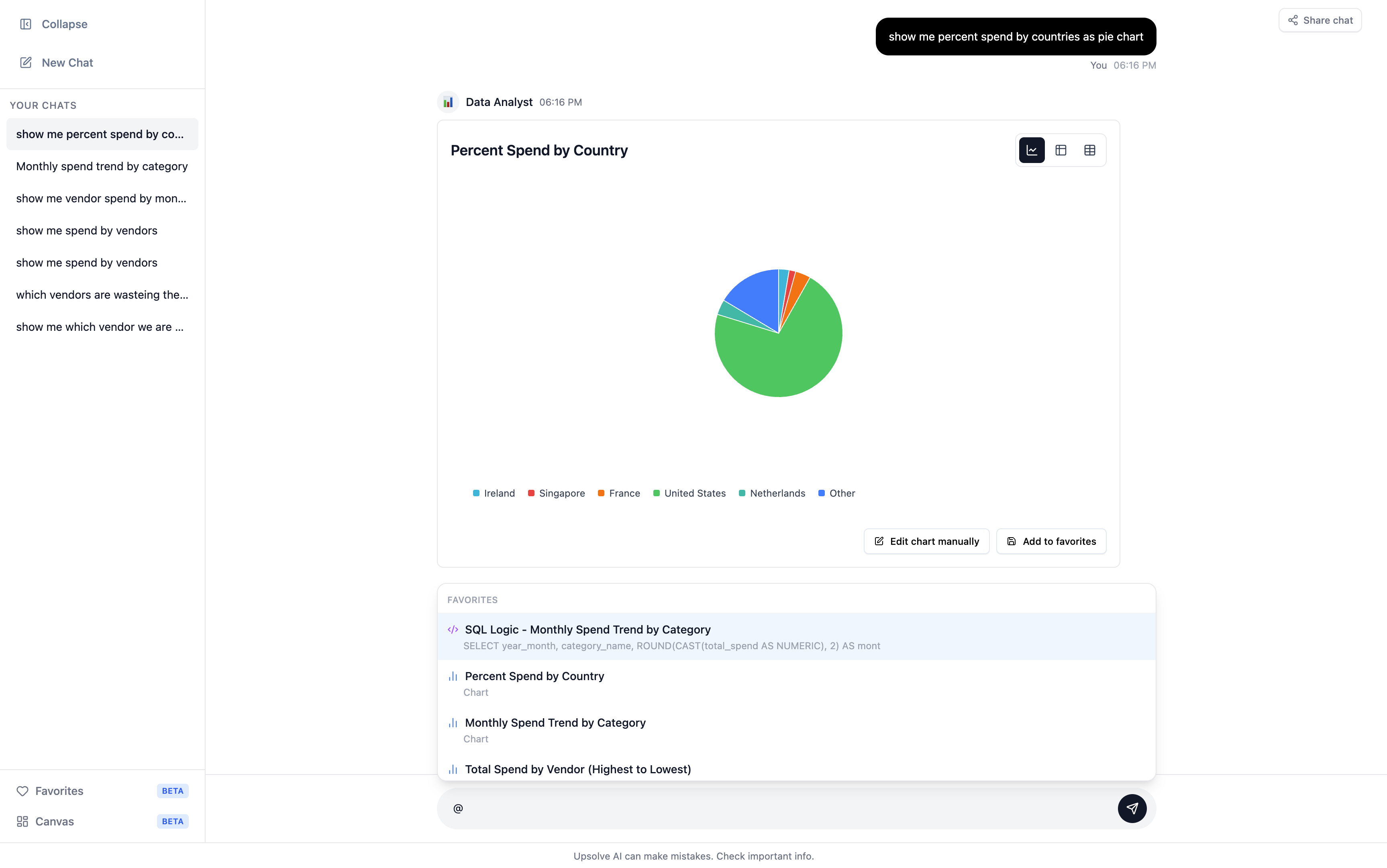The chat input with an @ mention dropdown open, listing the user's saved favorites to insert into the question