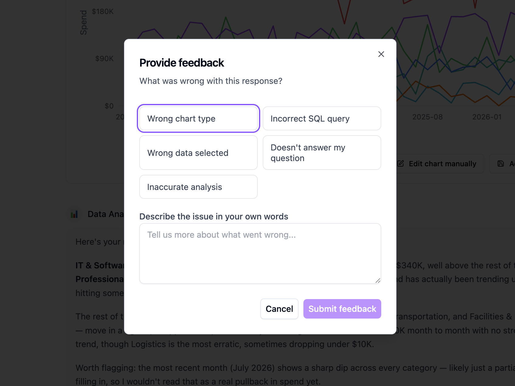 The Provide feedback dialog asking what was wrong with the response, with five preset causes and a free-text box