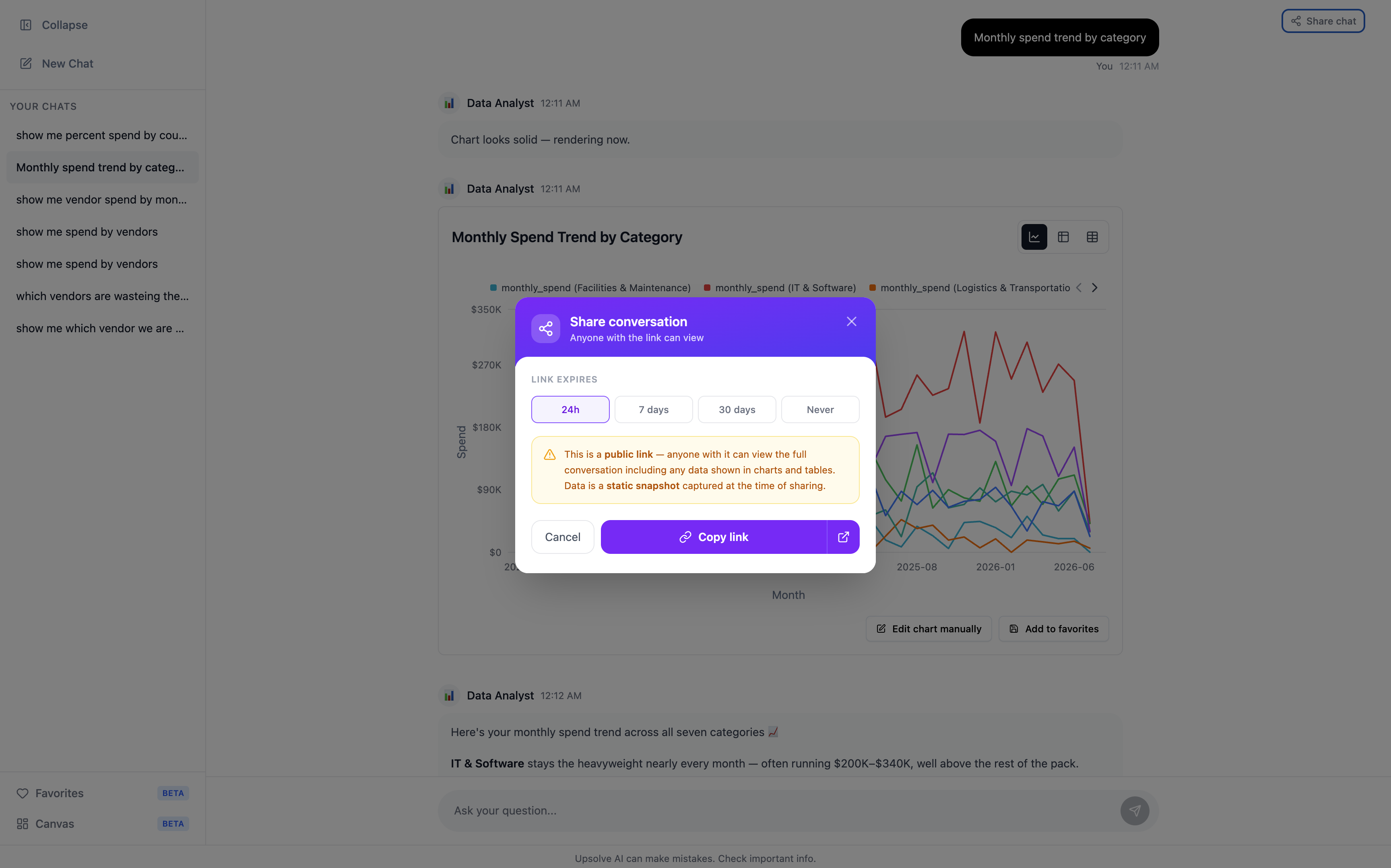 The Share chat button above a conversation, with its modal open showing the link-expiry options