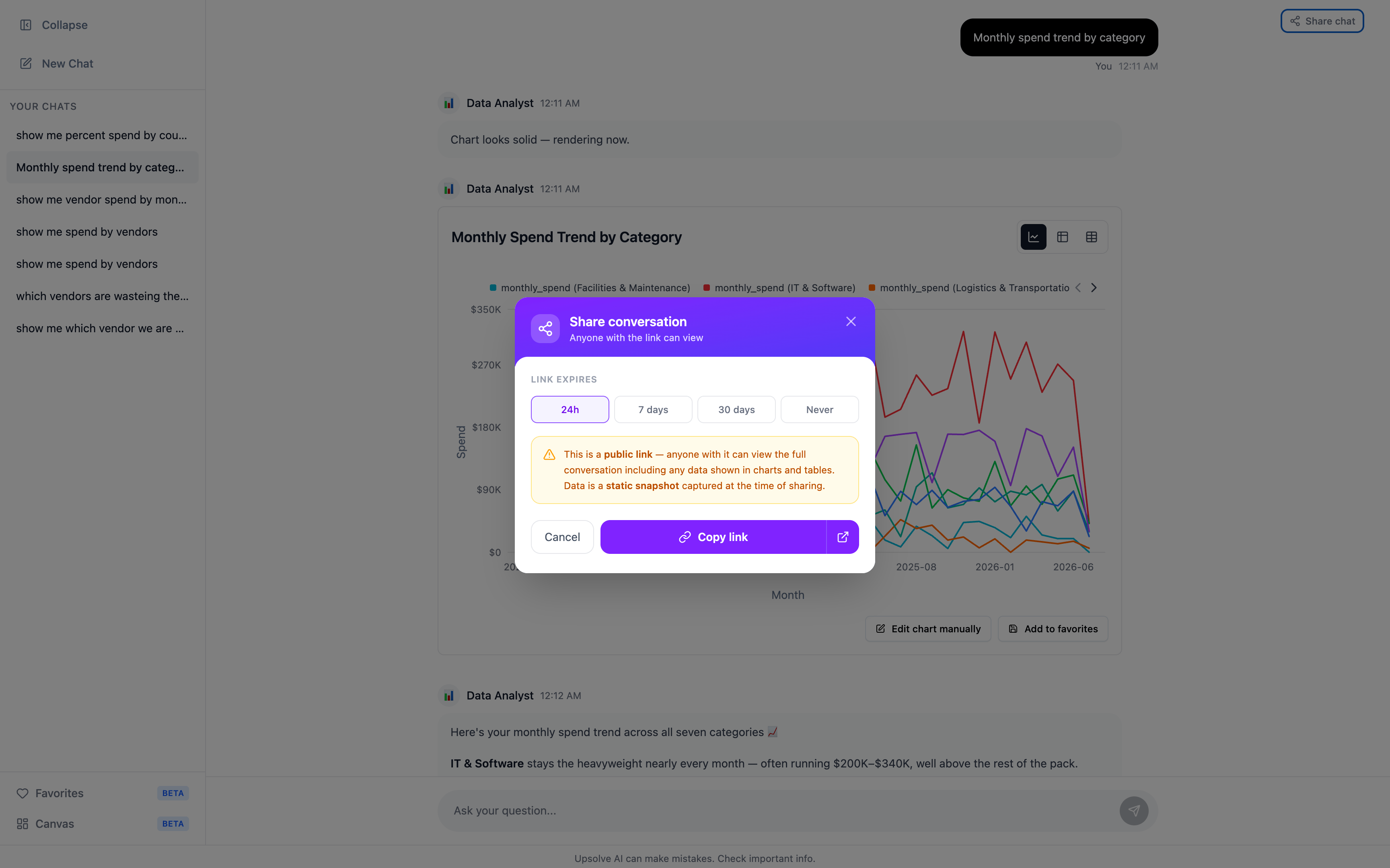 The Share chat button above a conversation, with its modal open showing the link-expiry options