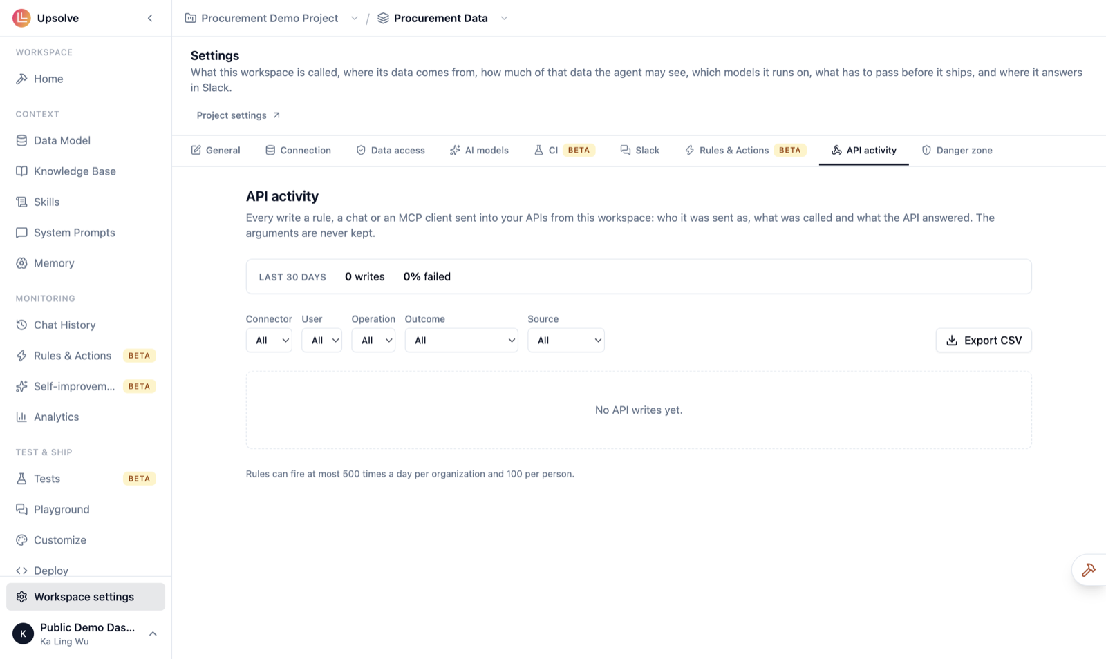 Workspace settings, API activity tab: the 30-day summary, the Connector, User, Operation, Outcome and Source filters, Export CSV, and the list of writes (empty here)
