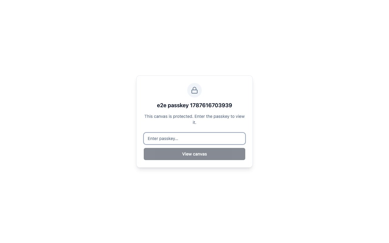 A public canvas link prompting for a passkey before the canvas will load
