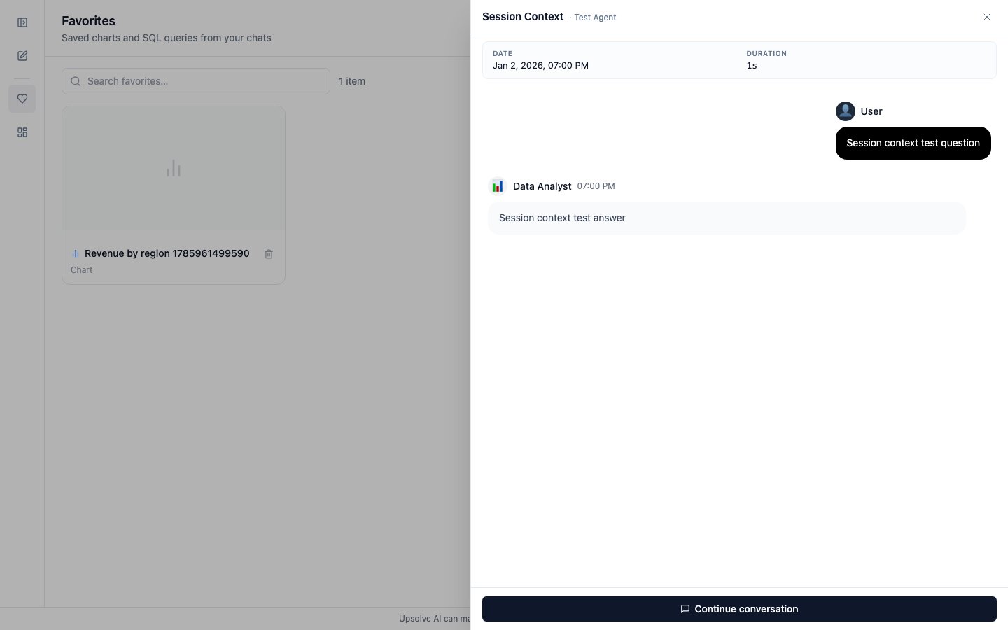 The Favorites view with a saved chart card, and the Session Context sidebar open on the right showing the conversation that produced it, with a Continue conversation button at the bottom