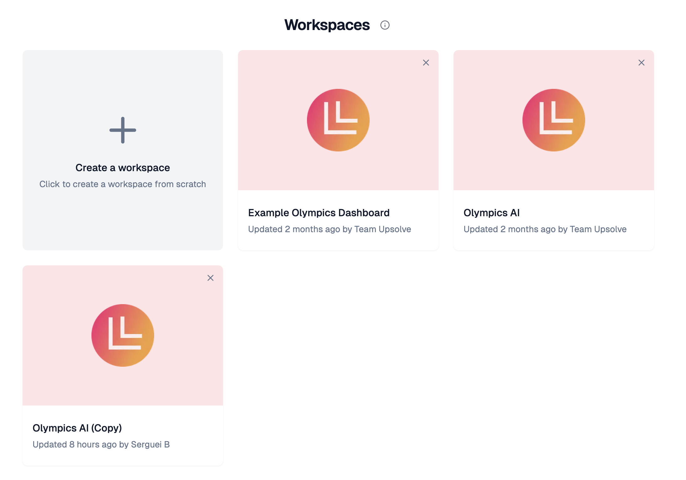 workspace-overview
