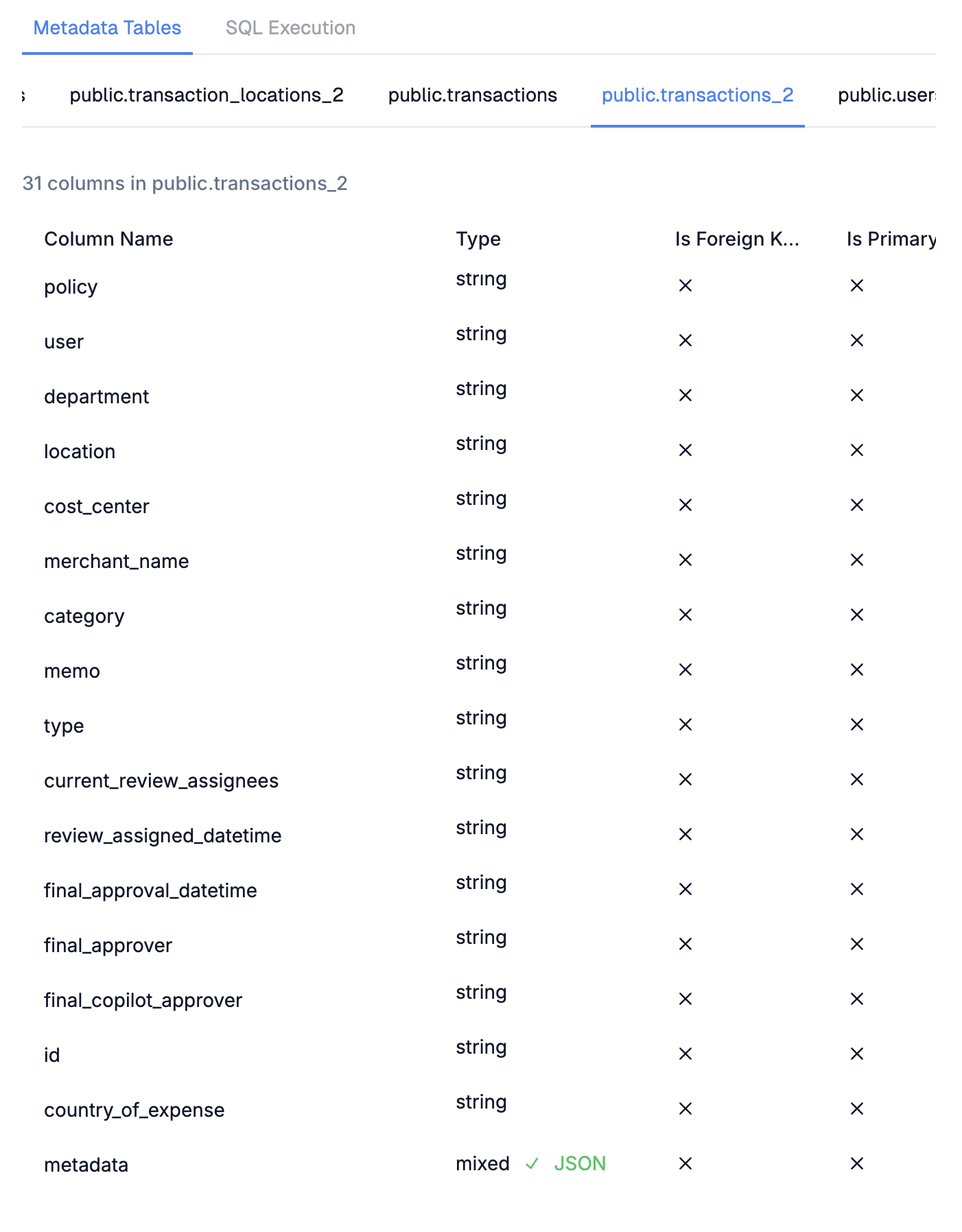Column showing green JSON parsed confirmation
