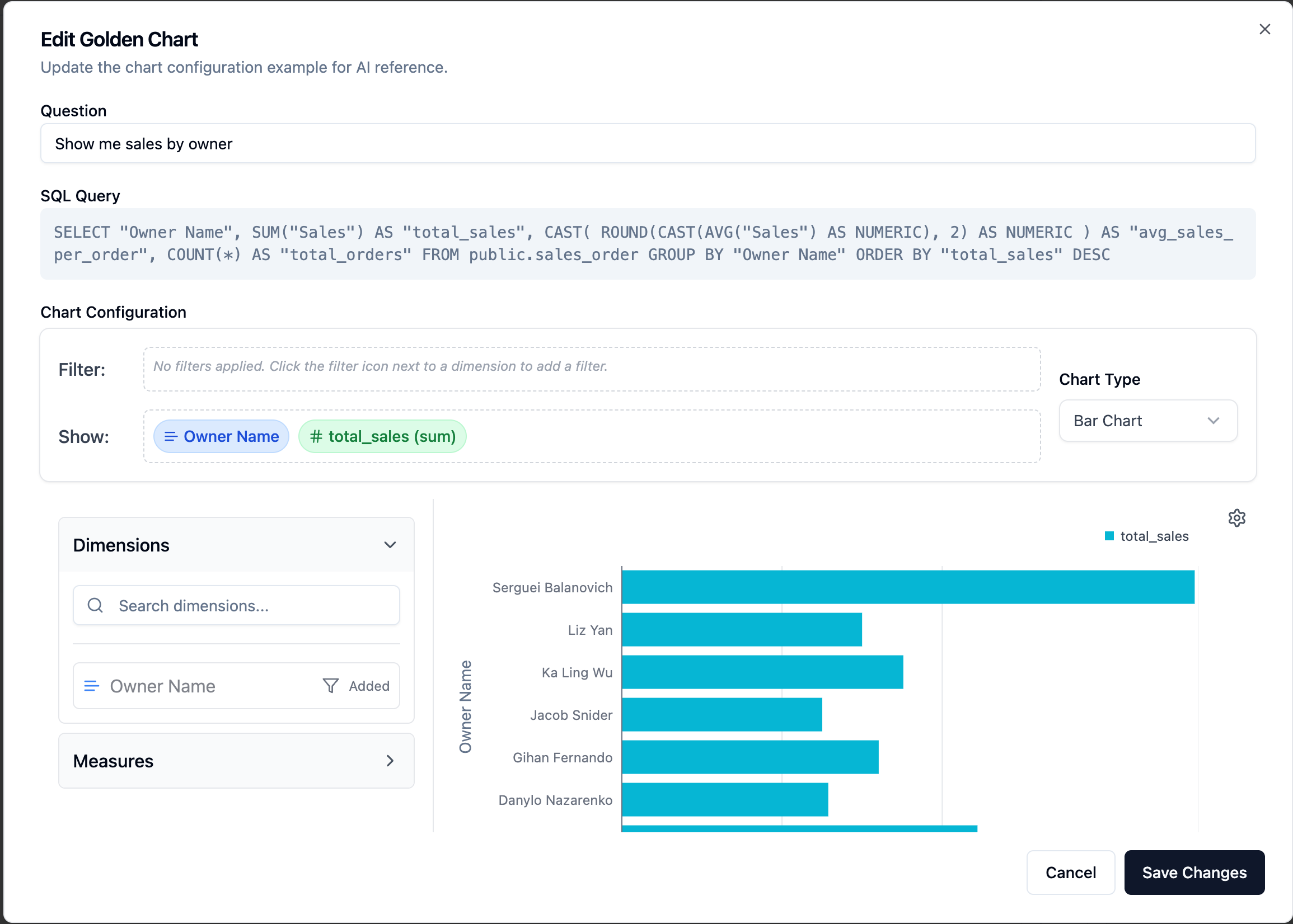 Golden Charts tab showing an example chart configuration