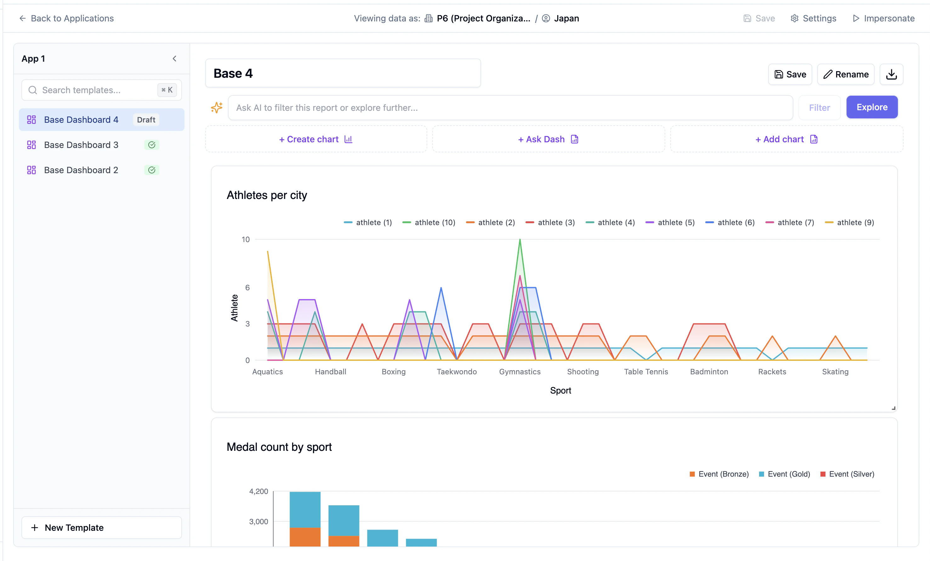 AI Platform 2.0 Overview