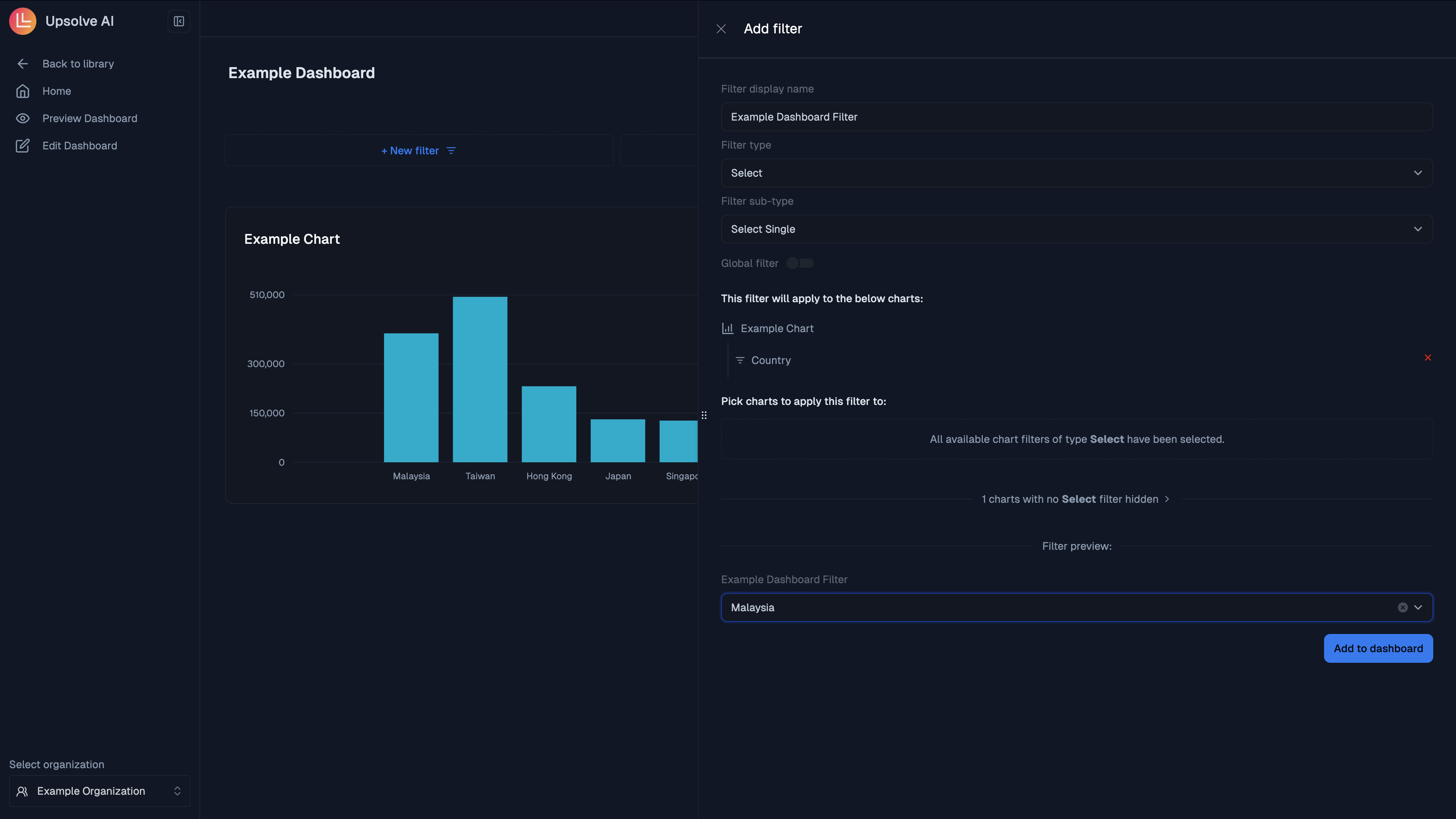 Adding Filters in Dashboard