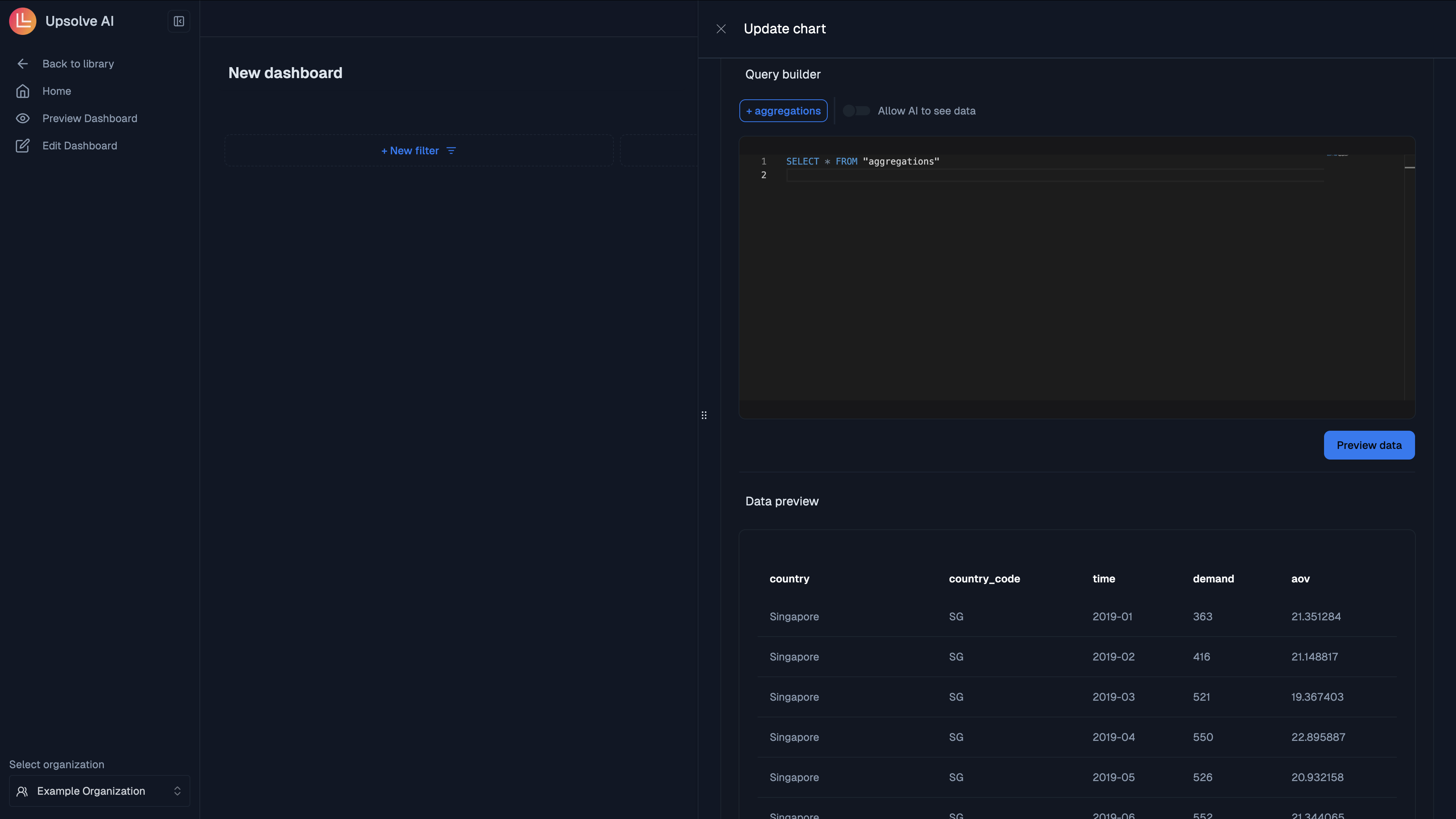 Writing SQL Query To Build Chart