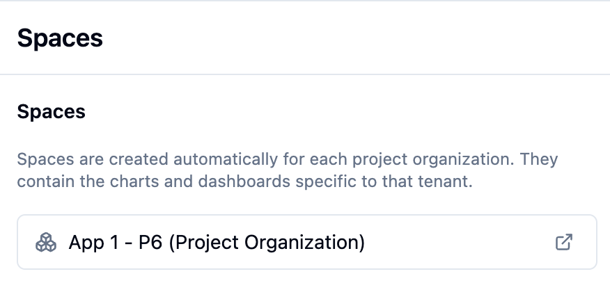 List of spaces in application