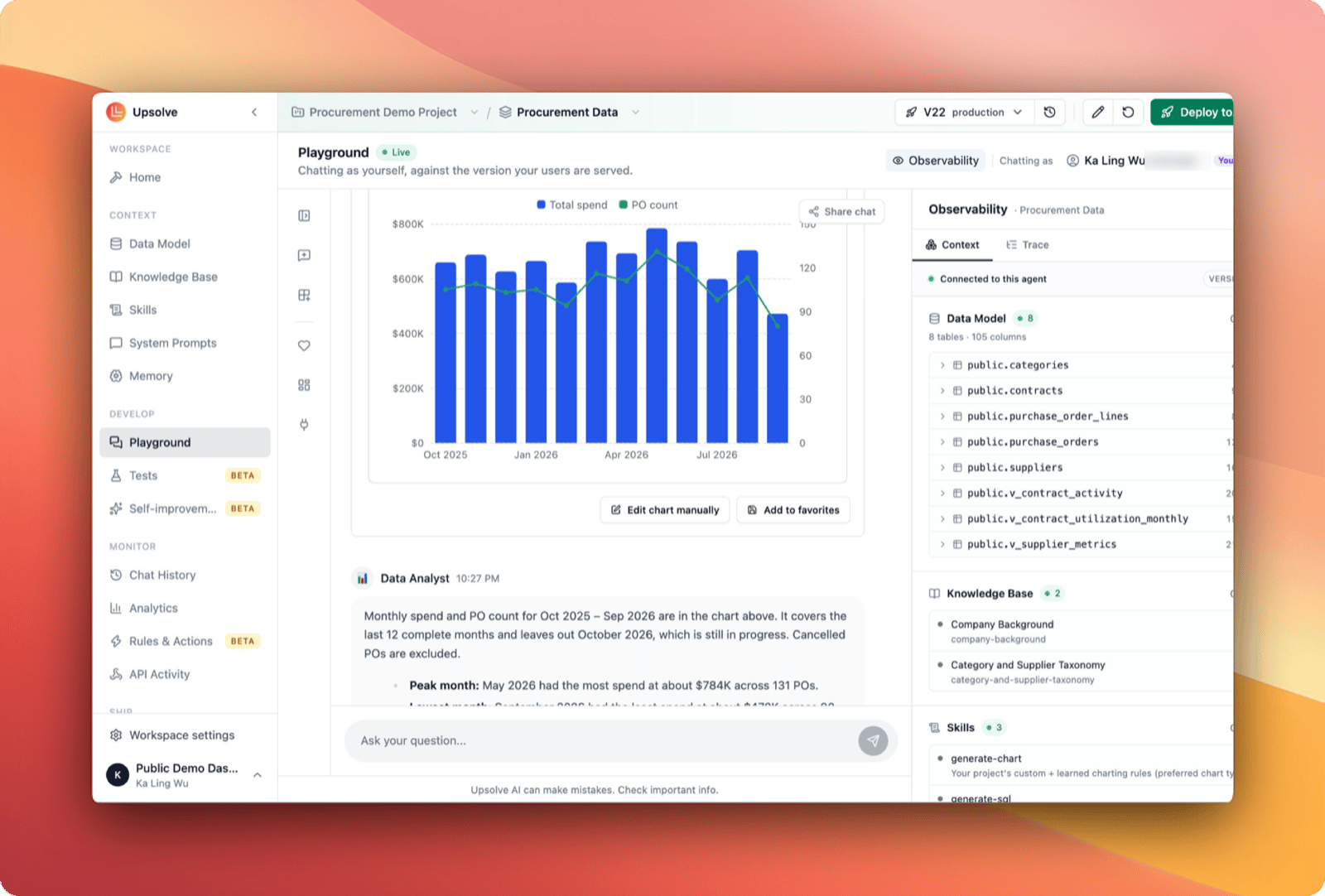 The Upsolve Playground: an answer with its chart beside the Observability panel listing the context the agent used