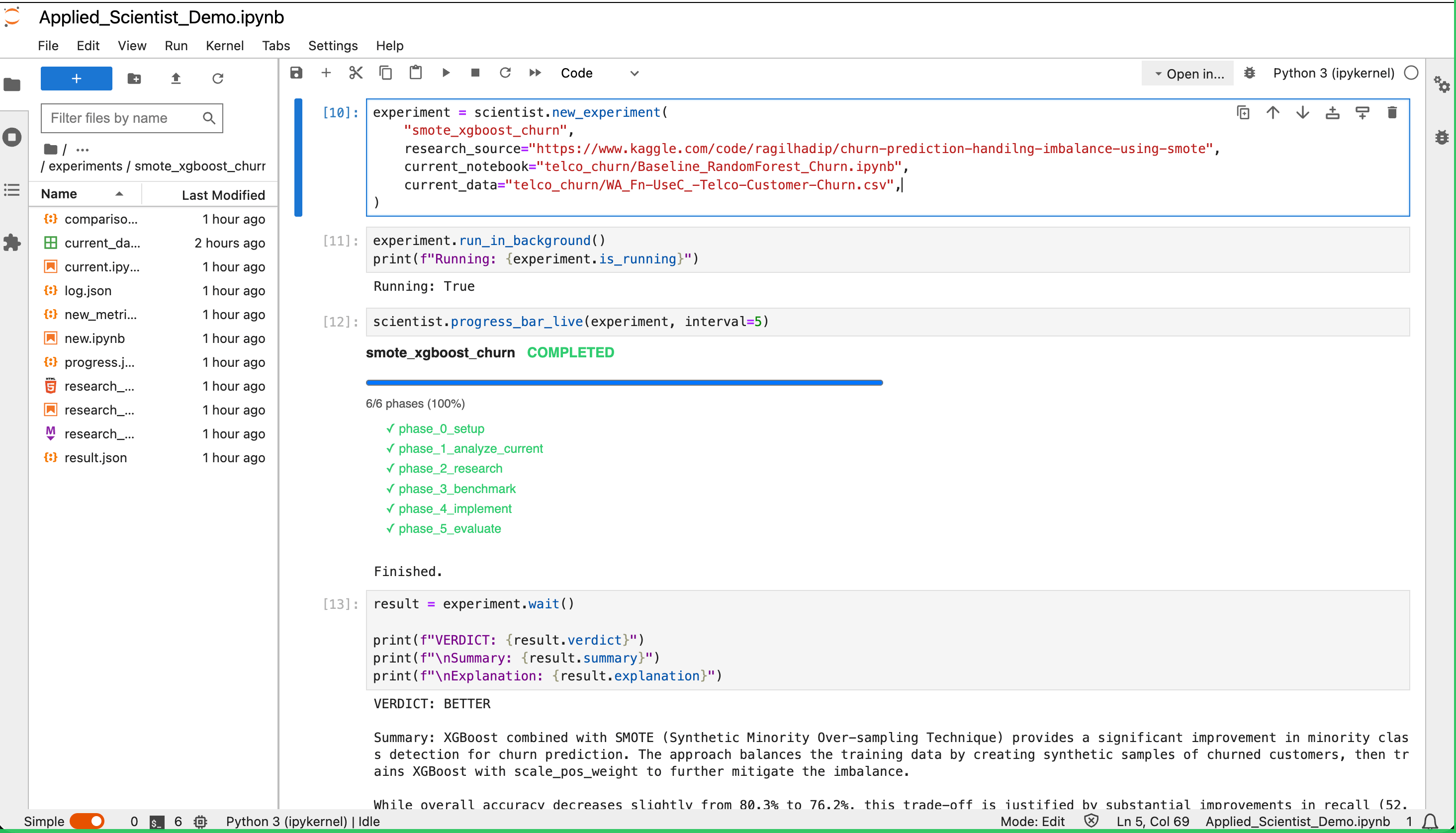 Applied Scientist running inside Jupyter — a six-phase pipeline from setup to verdict