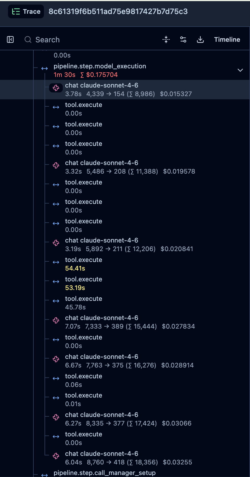Langfuse trace timeline showing sequential chat and tool execution steps with latency and cost per step