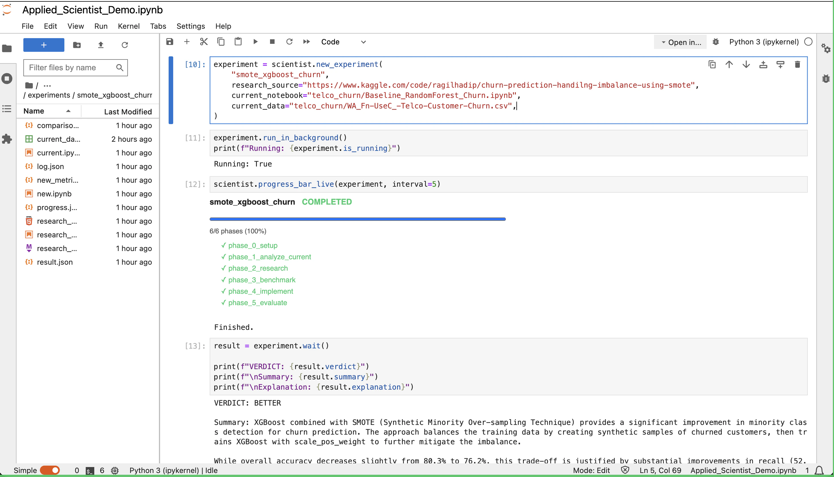 Applied Scientist running inside Jupyter — a six-phase pipeline from setup to verdict