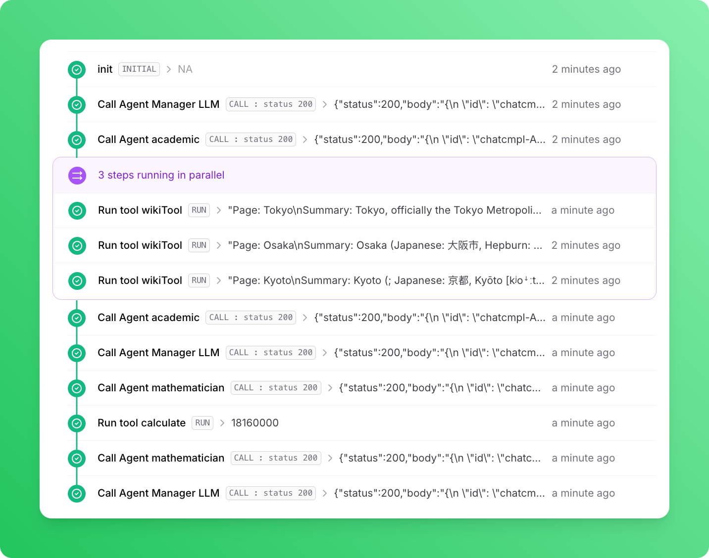 Multi-agent workflow logs