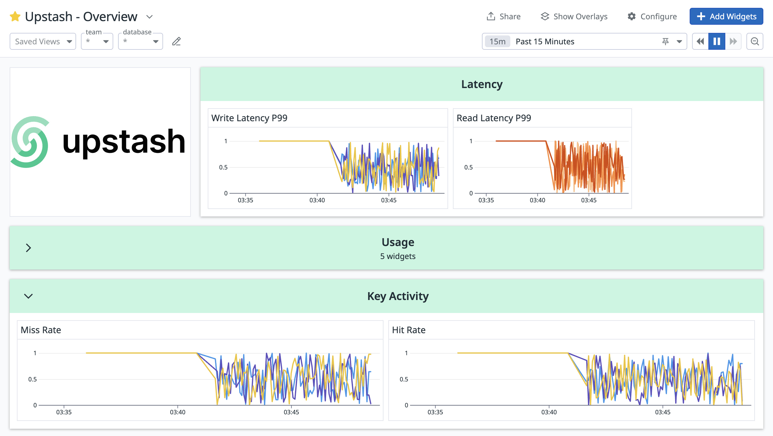 upstash-dashboard.png