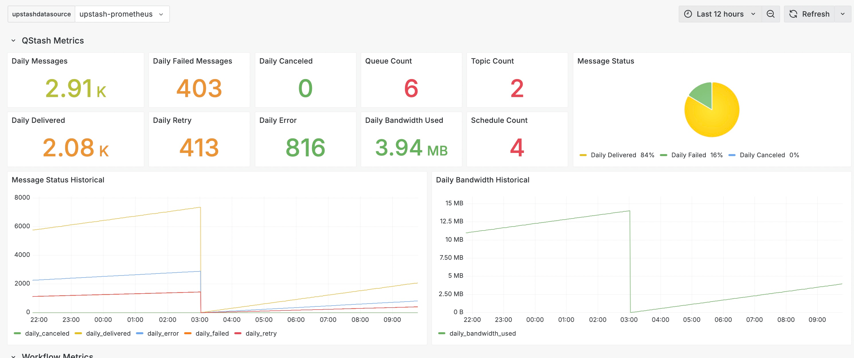 grafana-dashboard.png