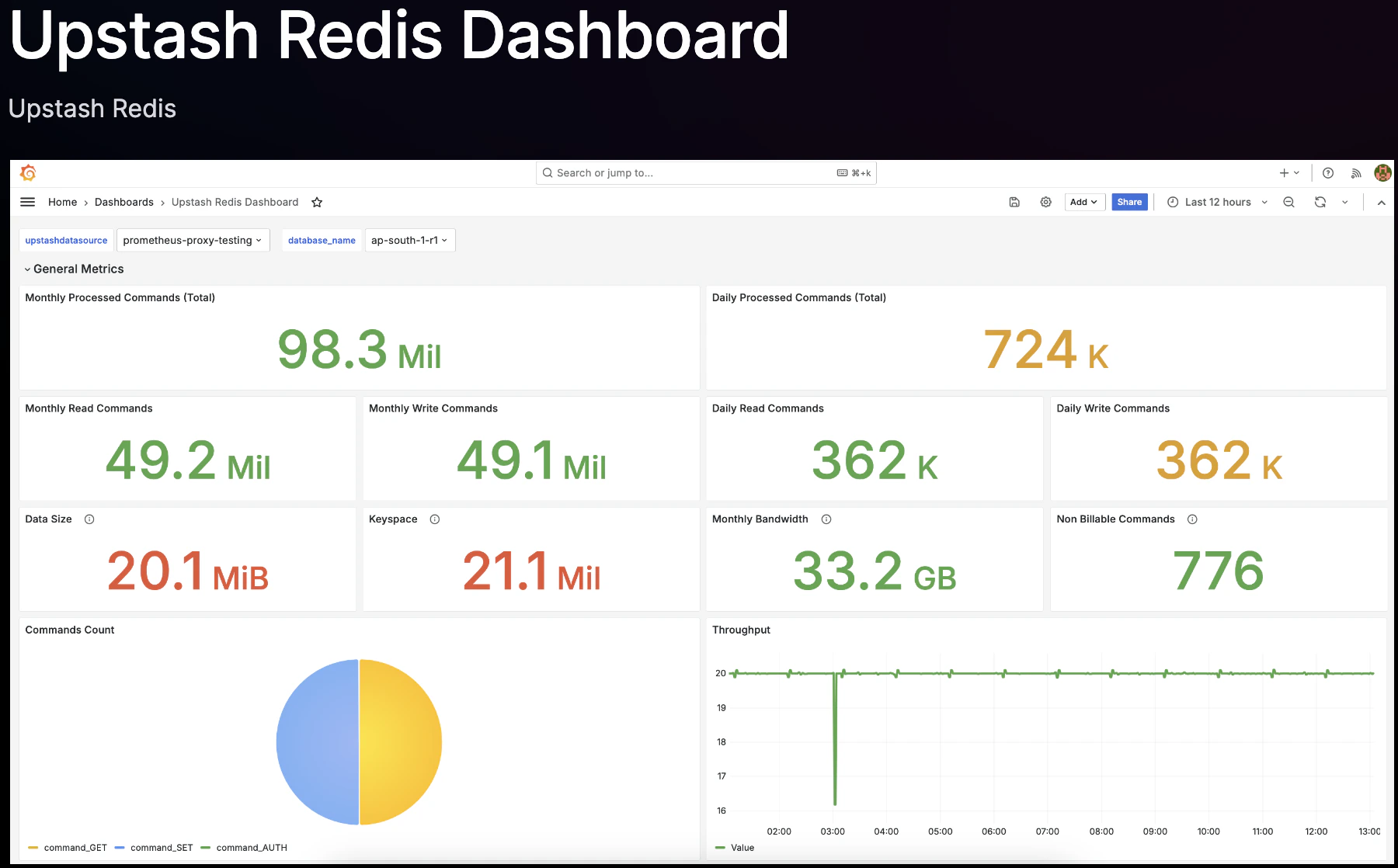 grafana-dashboard.png