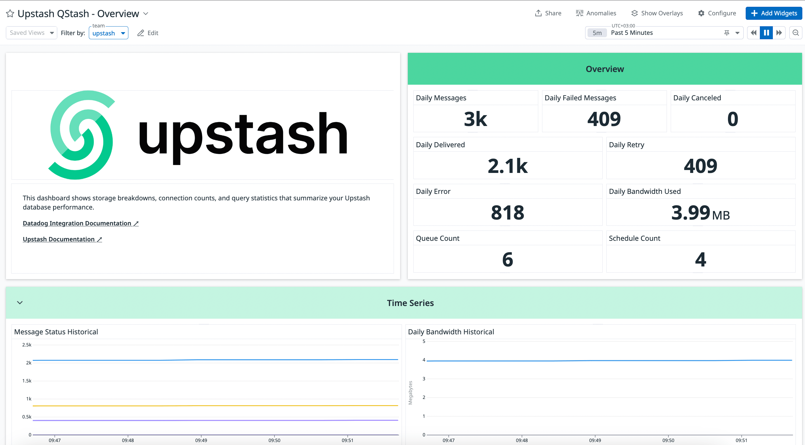 upstash-dashboard.png