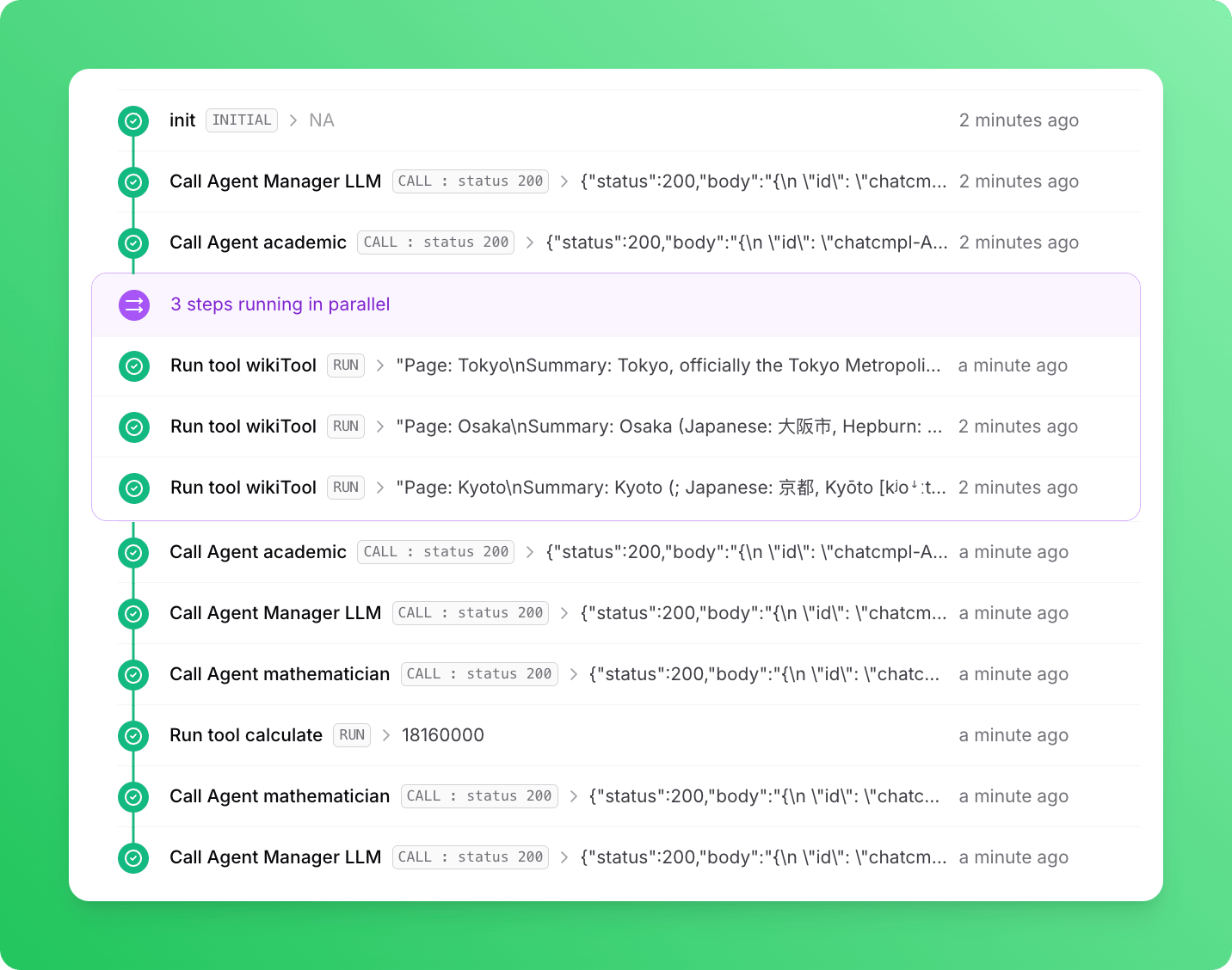 Multi-agent workflow logs